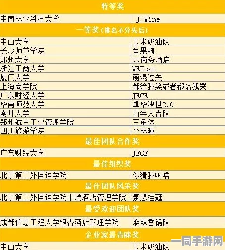 揭秘每日日赛背后的运营策略与成功经验，透视千万级流量赛事的每日大瓜与往期精彩内容