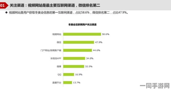 51今日大瓜 每日大赛往期内容，揭秘千万级流量赛事背后的运营密码
