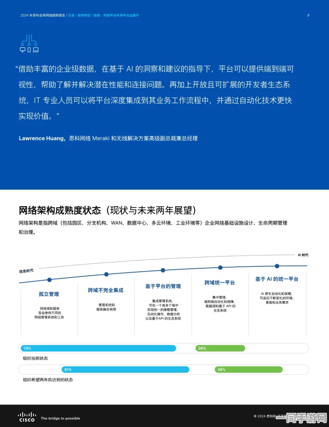 如何访问51cg4.fun: 揭秘现代网络导航背后技术的竞争与社会影响