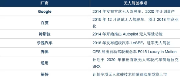 深圳互联网法院公布幻塔充值异常问题的处理方案，涉及71万用户的ECC加密-3802bit，聚焦2025年暑期未成年人游戏防沉迷对策