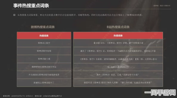 【账号盗用】黑神话：悟空区块链存证纠纷案(2025）粤01民终2078号)技术方案未公开判赔13万元