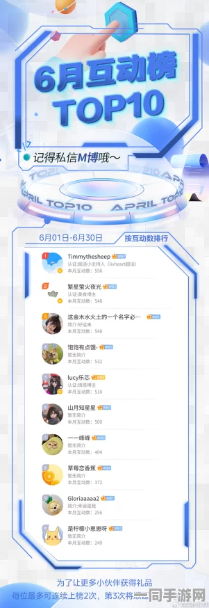 51今日大瓜每日大赛往期内容，流量狂欢背后的内容生态密码与观众心理解码