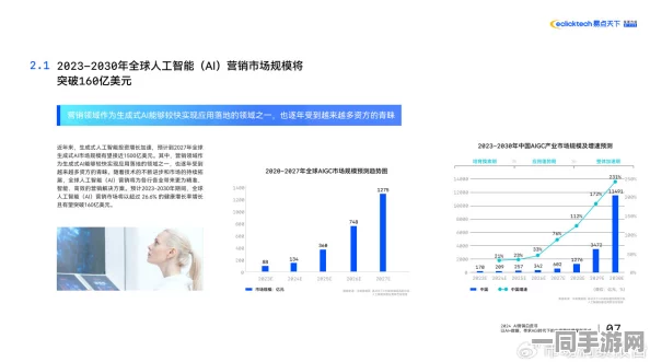 网信办披露:鸣潮用户留存率下降处理方案(AIGC-2024bit)涉诉金额69万 2025全球数字经济大会）
