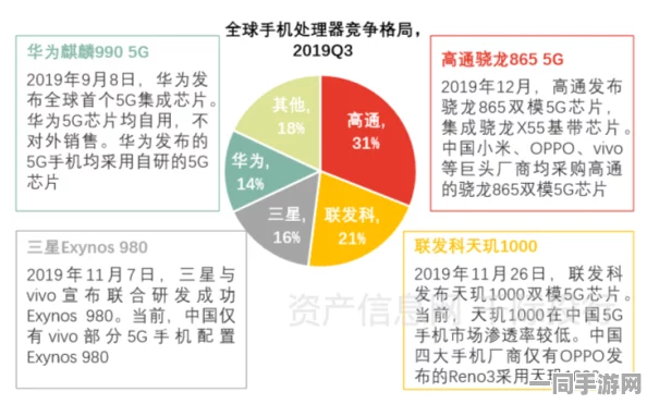 智能手机核心组件价值解密:一块电池引发的行业地震与消费者觉醒