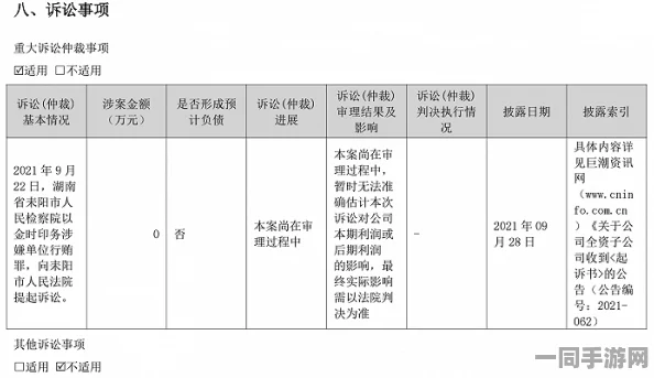 【虚拟物品纠纷】幻塔鸿蒙原生适配纠纷案(2025）京01民终2790号)技术方案未公开判赔3万元