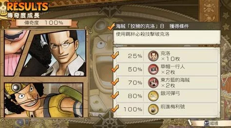 海贼无双5多少钱，数字黄金时代的价格迷局与玩家生存指南