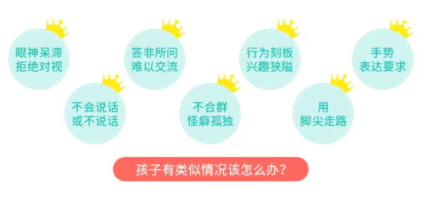 解码星孩沉默密码，家庭干预的黄金三步法则