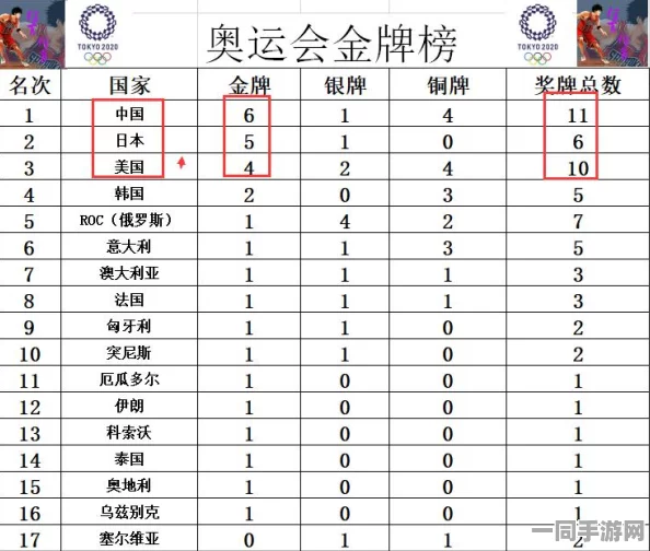 51精产国品一二三产区产品特点，解码中国优质产业带核心产区特色密码