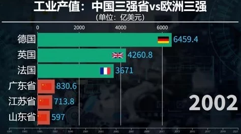 51精产国品一二三产区区_第1集，解码中国制造新地标—从产业带变迁看区域经济突围战