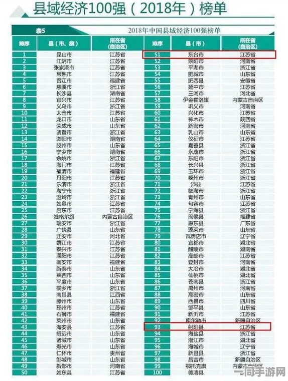51精产国品一二三产区区91，解码中国县域经济新动能—从特色产业带看区域协同发展