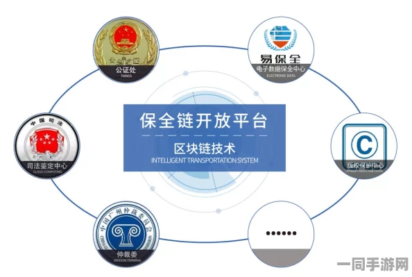 脑洞大师外挂封禁技术再升级:引入基于行为模式识别(LSTM神经网络)的协议逆向分析方法应对59万涉诉用户的新技术审计标准（2025年）