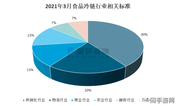 解析中国农业核心产区的品质差异，51个精产国品一二三产区的显著区别究竟有多大