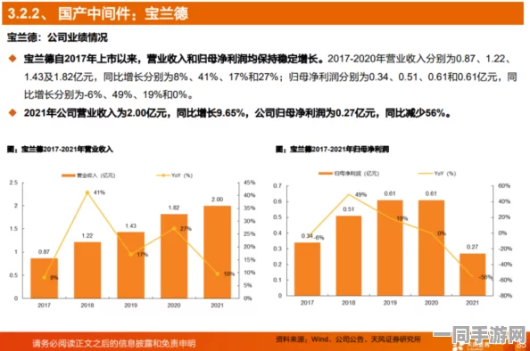 揭秘51精产国品一二三产区的差异与产业格局的深度分析，同时提供消费警示与市场趋势解读