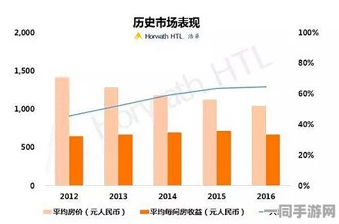51精产国品一二三产区区别 youav:产业格局深度解密与消费警示