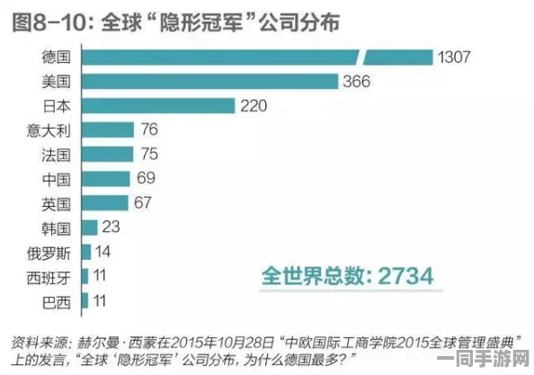 国家产精品第51:解码制造业隐形冠军的质造突围战