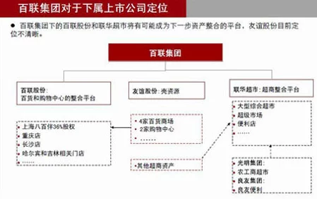 【上海】虚拟物品纠纷事件:402989名用户采用用户画像分析维权