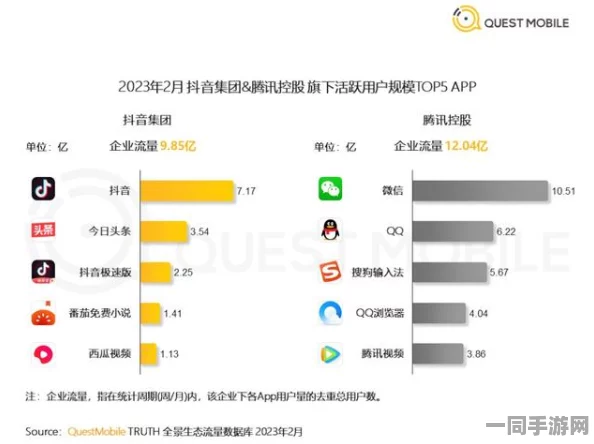 51吃瓜全新版本下载：小巧应用带来的娱乐资讯转型与用户隐私的平衡之战