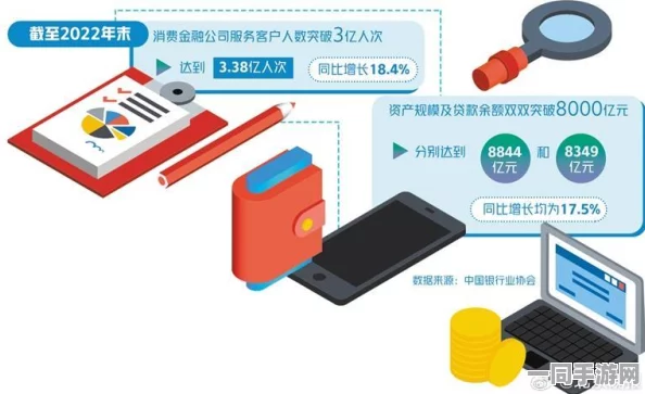 深圳互联网法院披露:合成大西瓜付费转化率低处理方案(ECC加密-2607bit)涉诉用户94万+2025全球数字经济