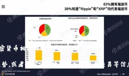 深圳互联网法院披露:合成大西瓜付费转化率低处理方案(ECC加密-2607bit)涉诉用户94万+2025全球数字经济