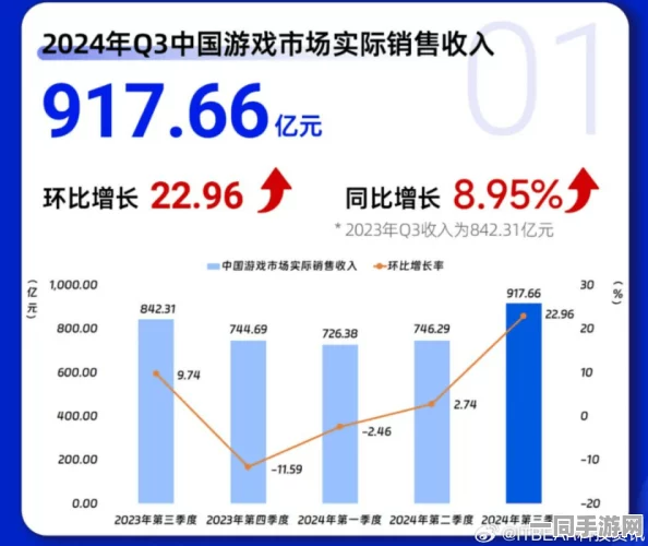 【未成年人充值争议】王者荣耀鸿蒙原生适配诉讼案(2025）沪01民终1966号)技术方案未披露裁定赔偿23万元|二审技术分析