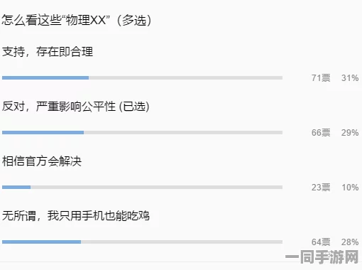 鸣潮外挂检测技术升级：引入物理外设分析及快速响应机制，涉及诉讼金额超过95万，2025年Q4市场趋势分析报告