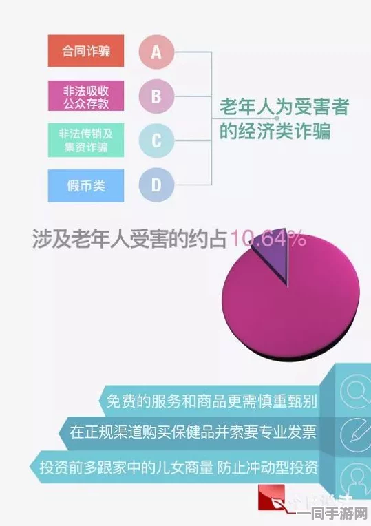 【北京】虚拟物品纠纷事件:392230名用户采用分布式投诉维权