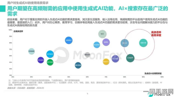 数字时代技术兼容性与用户需求之间的复杂关系探讨：以旧版本下载为例