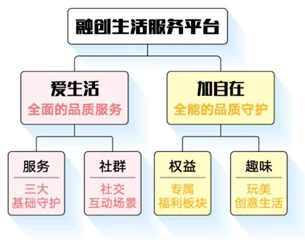 51大豆行情网仙踪林蜜芽的特点，农业大数据平台创新服务模式深度解析