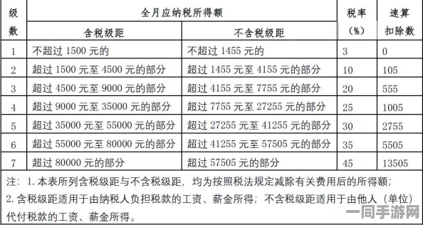 520情感消费新趋势大揭秘—当虚拟玫瑰邂逅智能算法，重塑当代青年爱情观