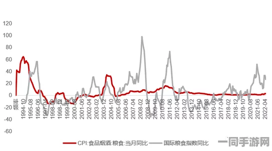 大豆行情信息:全球粮价波动下的黄金豆沉浮录