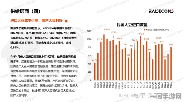 大豆行情最新信息，全球粮仓震荡下的中国粮价保卫战