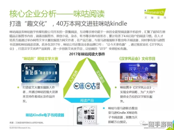52看书吧，揭秘数字阅读新生态下的知识绿洲生存法则
