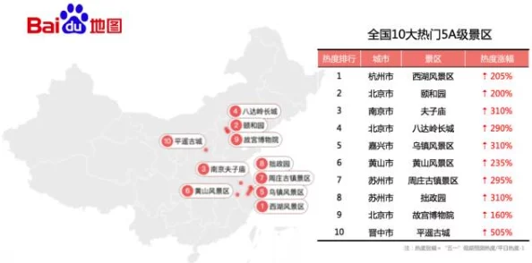 51去哪玩人少划算，揭秘错峰出行黄金法则与冷门目的地清单