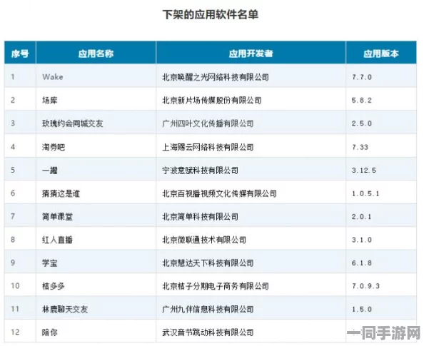 51看书app失踪谜团：用户大规模失联事件的背后，深入探讨应用下架的版权争夺与用户权益保障问题