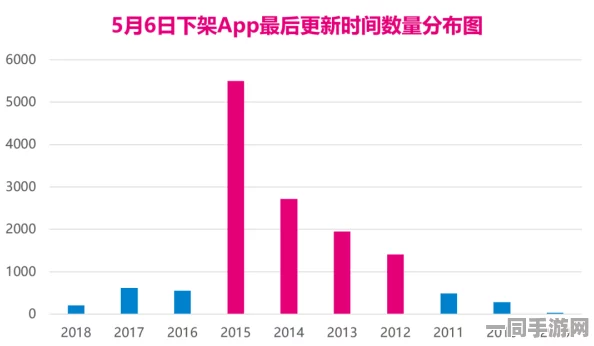 51看书app怎么找不到了，用户集体失联事件深度调查—应用下架背后的版权博弈与用户权益保护