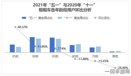 2023年五一假期探索小众秘境的最佳打卡地点—揭秘黄金周旅游新趋势