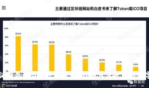 海盗来了虚拟物品纠纷技术升级:采用数字资产跨链追踪+漏洞复现步骤应对涉诉用户80万+2025Q2合规性白皮书（关于游