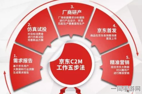 全讯500，揭秘智能算法如何重构个人投资新生态