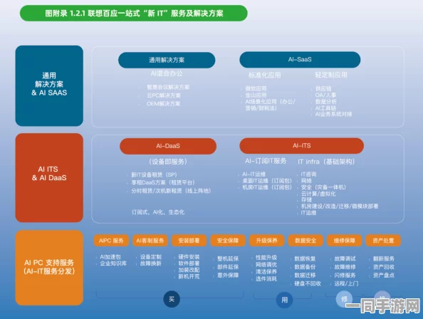 揭开全讯通官网的秘密，中小企业数字化转型的隐形推动力与加速器