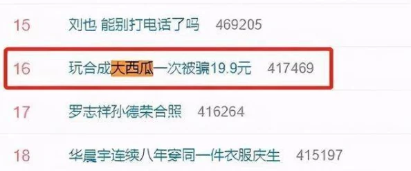 【实名认证漏洞】合成大西瓜区块链存证纠纷案(2025）沪01民终3858号)技术方案未公开判赔3万元