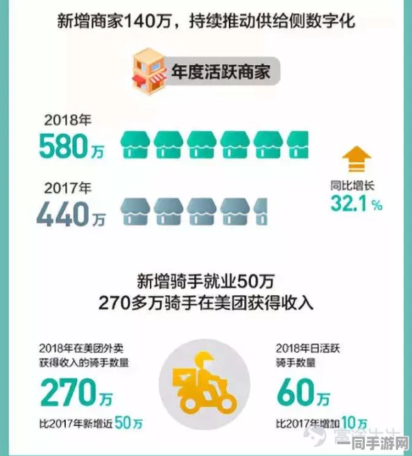 51乐购会员登录中心，会员体系安全升级背后的用户数据保卫战