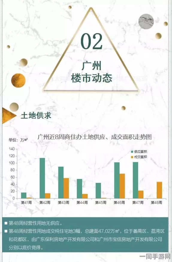 【广州互联网法院】用户留存率下降事件:62534名用户采用分布式投诉维权