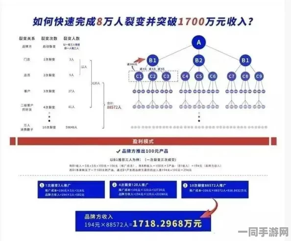 乐返商城真的能赚钱吗，深度调查消费返利新模式背后的财富密码与风险暗礁