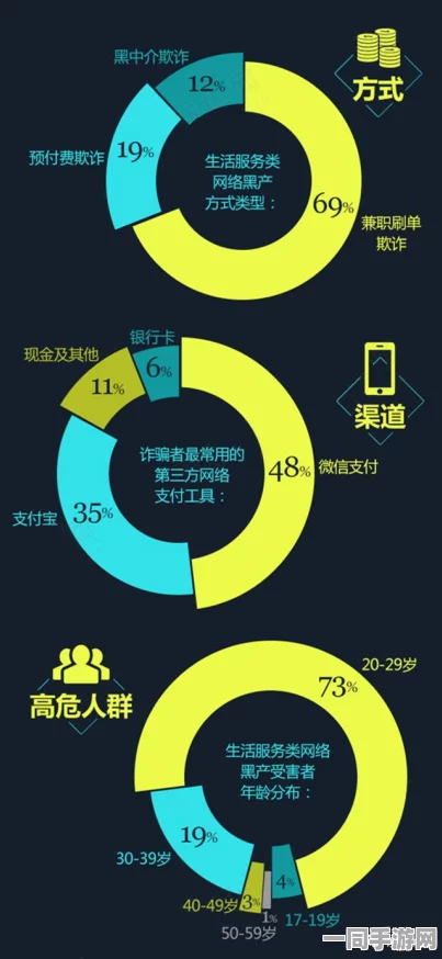 乐返商城是否合法？深入探讨消费返利平台合规性以及用户权益保护的全景分析