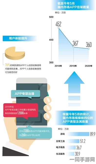 乐返商城合法吗，深度调查消费返利平台合规性迷局与用户权益守护指南