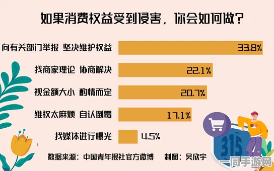 乐返商城合法吗，深度调查消费返利平台合规性迷局与用户权益守护指南