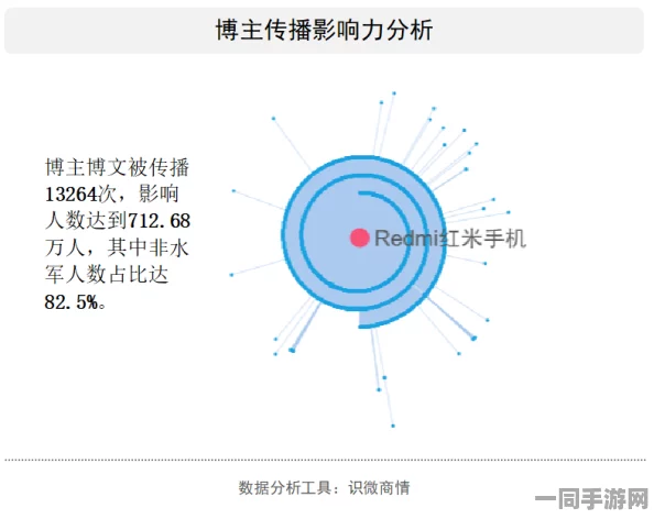 51热门大瓜黑料网站，揭秘网络舆情监测站的流量密码与伦理困境