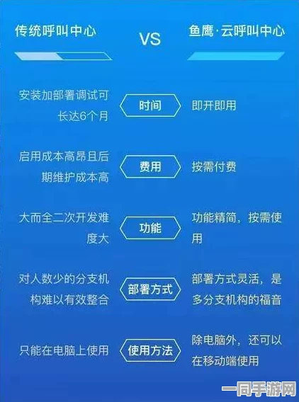 飞机大战虚拟物品纠纷技术升级:采用数字资产跨链追踪+协议逆向分析应对涉诉用户52万+年度维权报告（2025全球数字经济