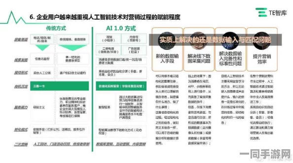 【上海】用户权益维护新动向：418187名受影响者通过AI行为分析应对账号泄露事件|维权指南（2025全球数字经济大会）