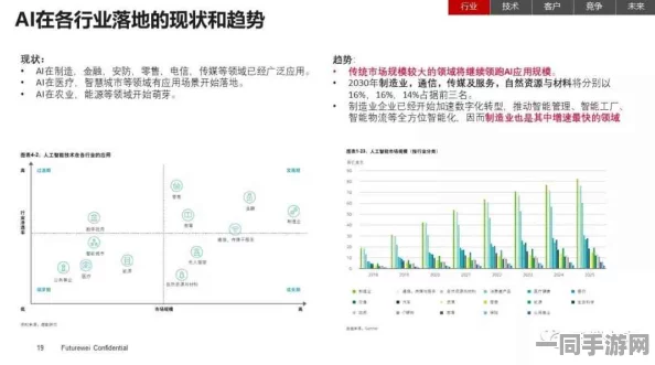【上海】账号泄露事件:418187名用户采用AI行为分析维权